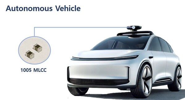 Samsung Electro-Mechanics Unveils World’s First MLCC for LiDAR Applications.